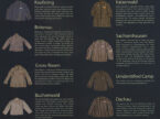 Jackets by Concentration Camp